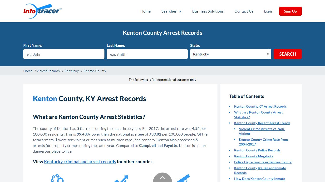 Kenton County, KY Arrests, Mugshots & Jail Records - InfoTracer